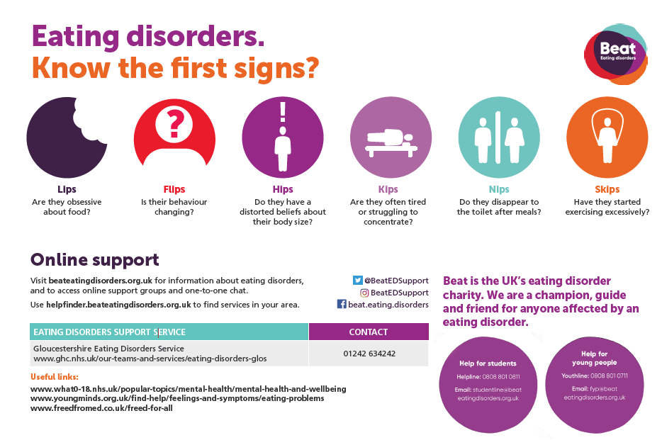 Beat Eating Disorders Gloucestershire Healthy Living and Learning